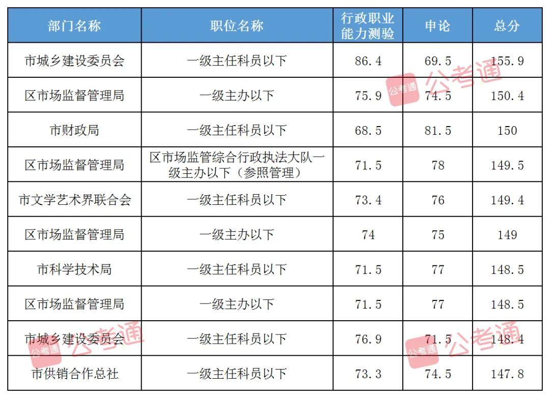 2024年11月12日 第47页