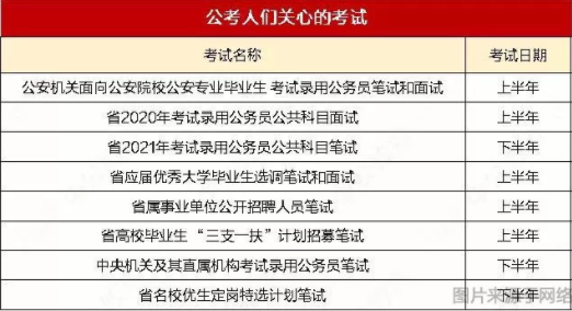 江苏省公务员考试分析与数字化转型推动的深入探究