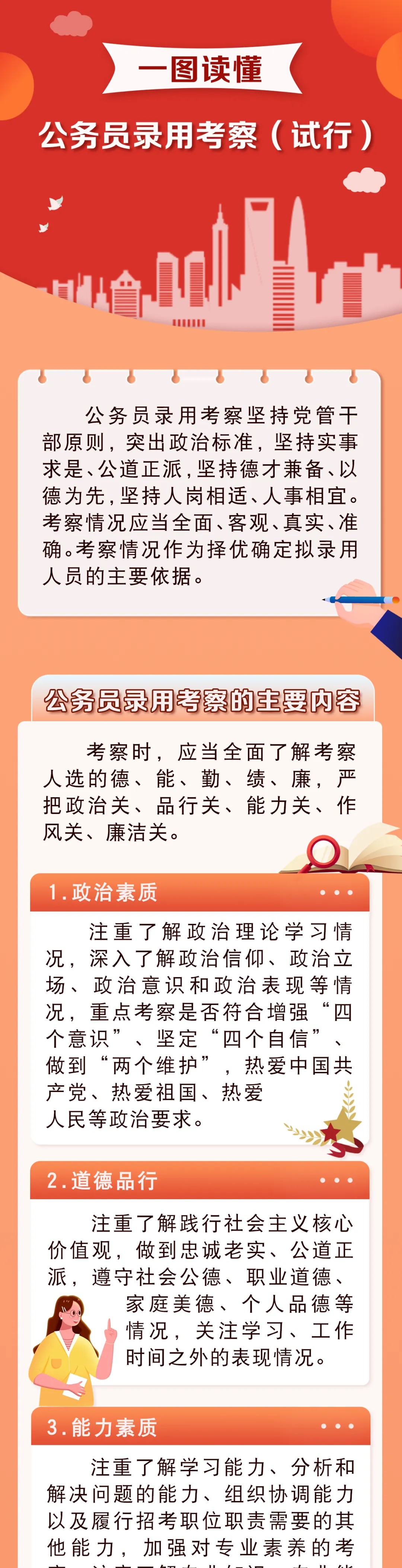 数字化转型背景下的公务员录用考察办法分析与技术特点解读