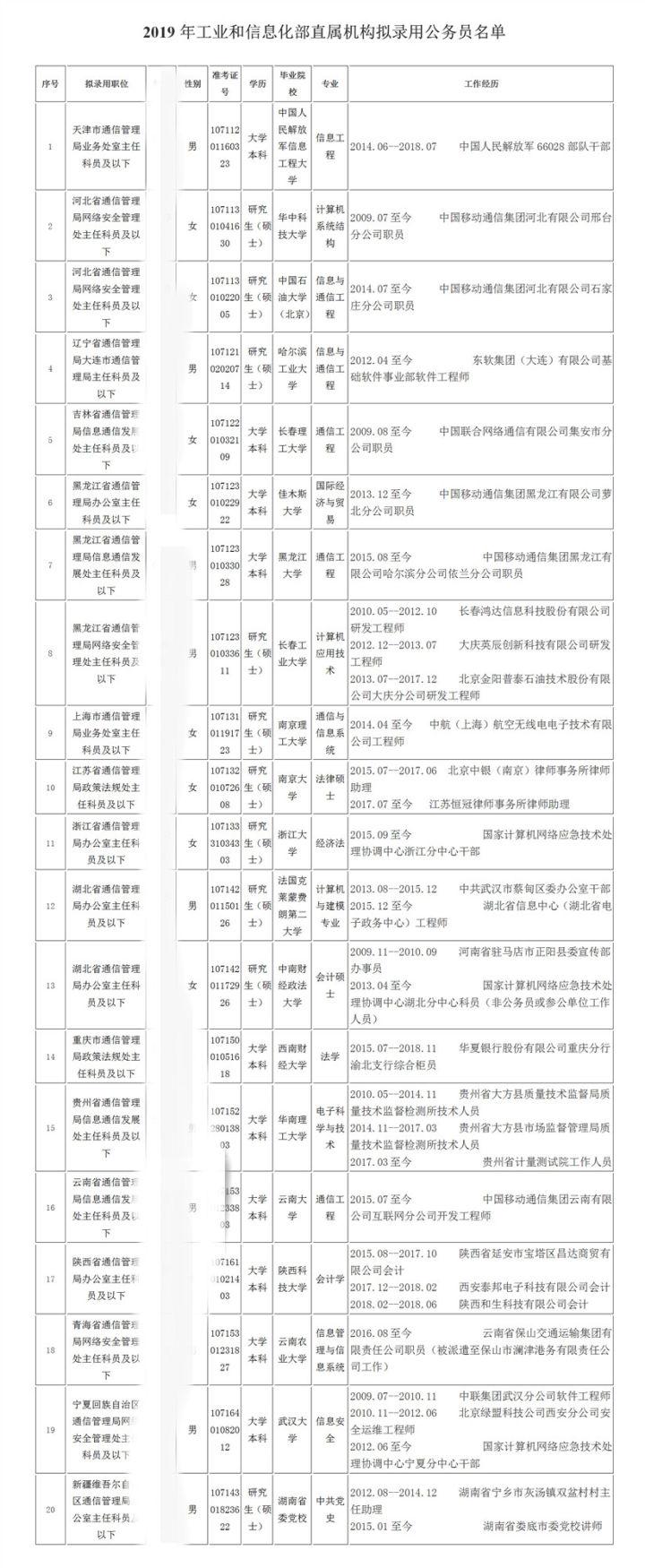 公务员考试年龄放宽至40岁的背景、影响与应对策略深度解析