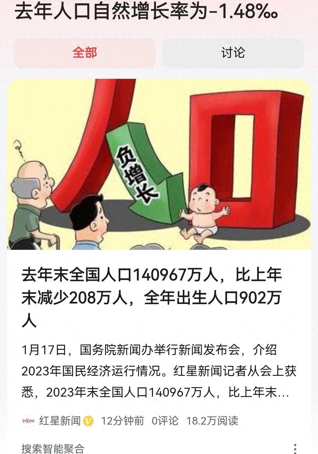 多地官宣出生人口反弹现象分析，数据整合与数字化转型的核心影响