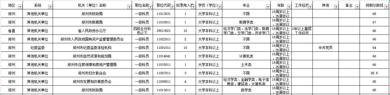 行测难度分析与应对策略，数据整合在数字化转型中的核心重要性