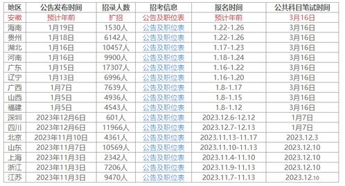 2024年11月14日 第7页