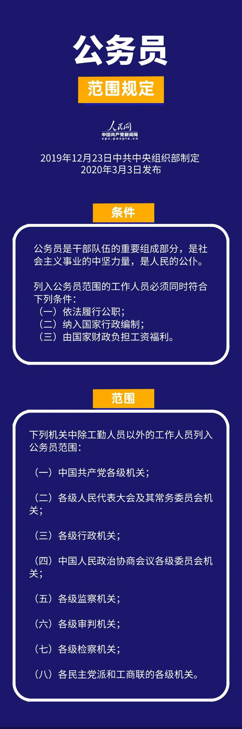 公务员录用法规深度解析