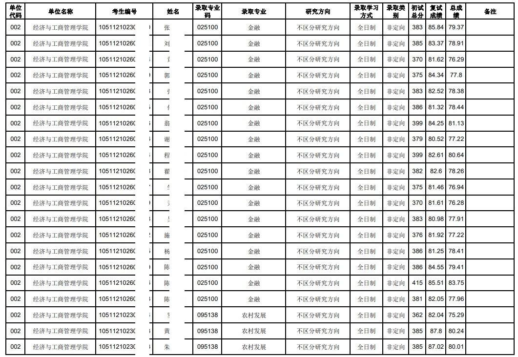 国家公务员报考指南分析，数字化转型的关键路径与挑战（2024年展望）