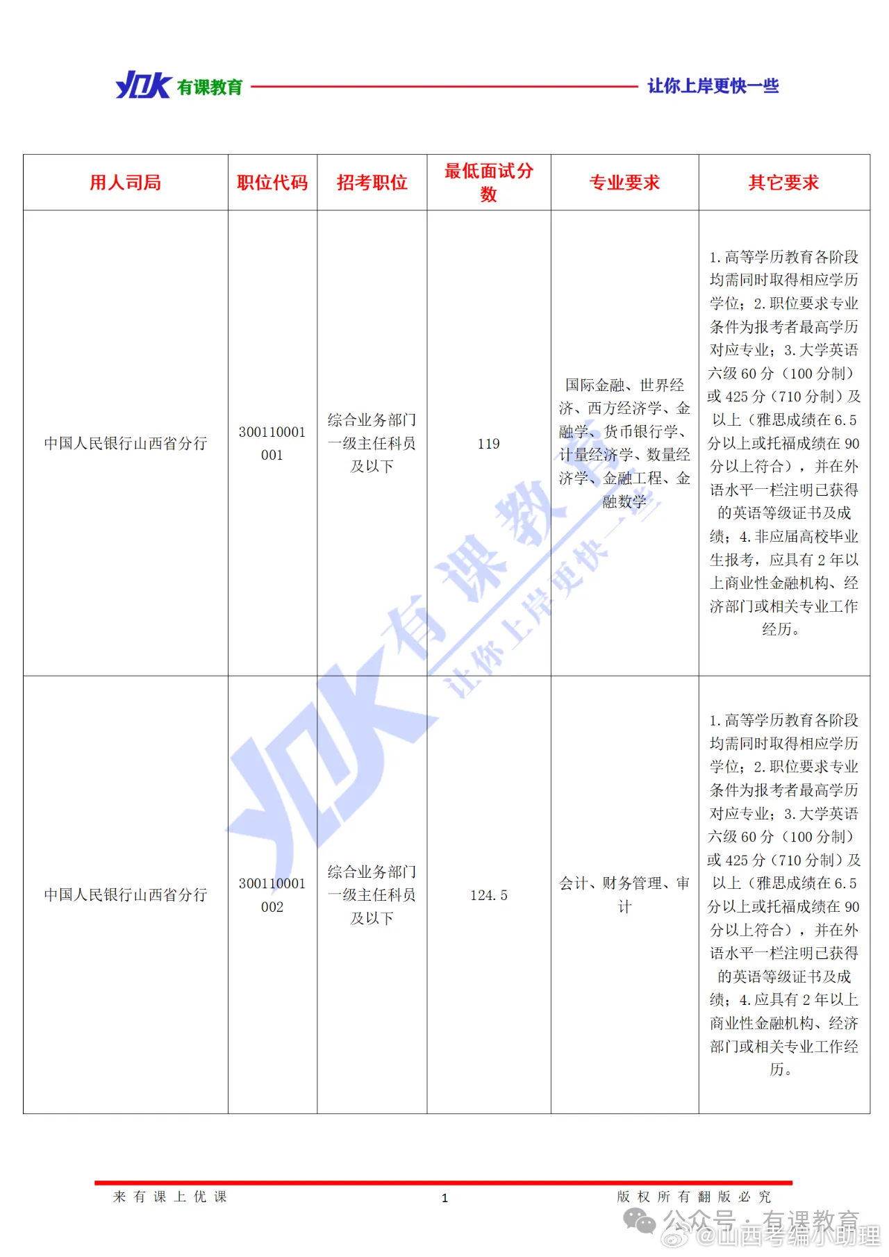 公务员考试大纲2025深度解析