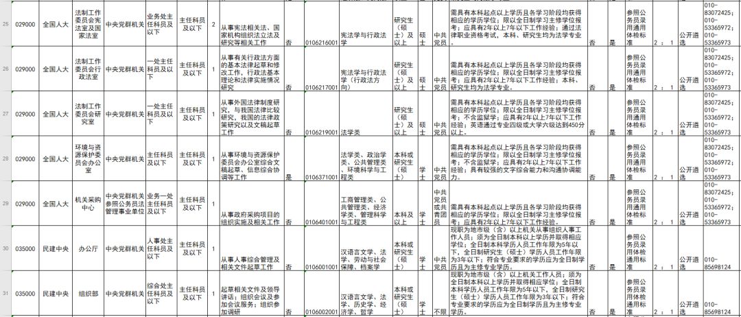 公务员计划表深度解析