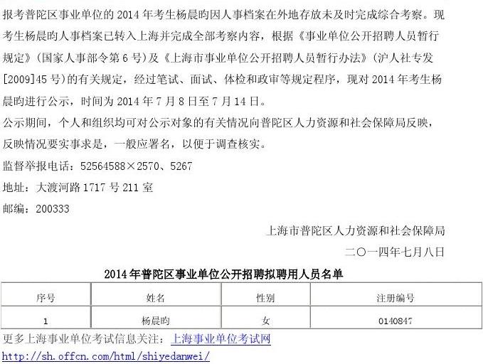 上海公务员录用公示数据分析与数字化转型的影响探究