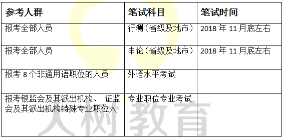 国家公务员考试题分析，数据整合与数字化转型的力量影响探讨