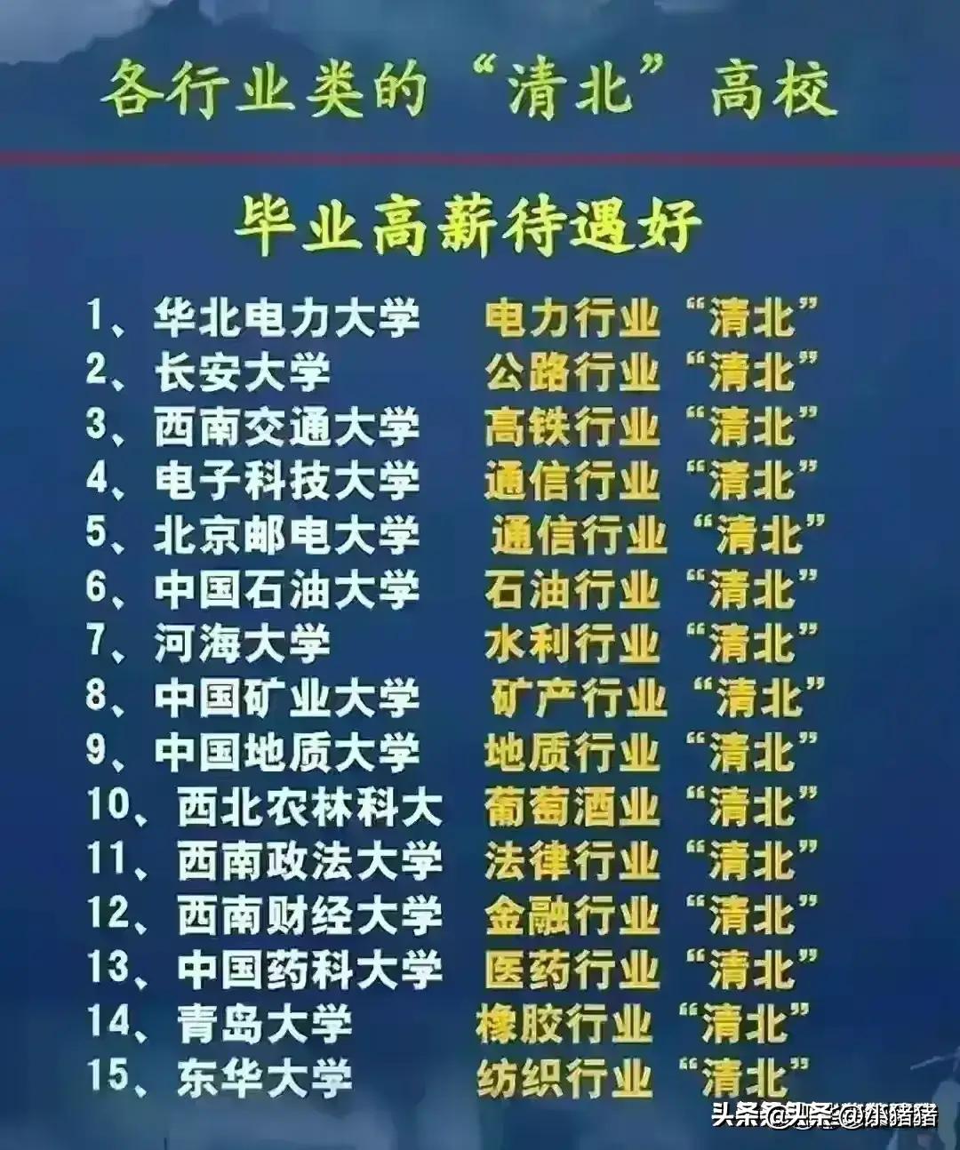 公务员考试岗位排名查询系统，深度分析与数字化转型路径探索