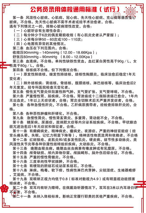 公务员体检不合格数据分析报告，背景解析、技术特色与实施策略