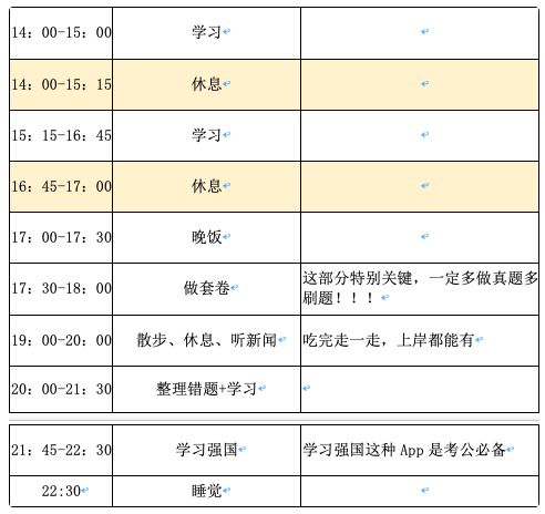 考公备考作息时间表详解与优化策略探讨