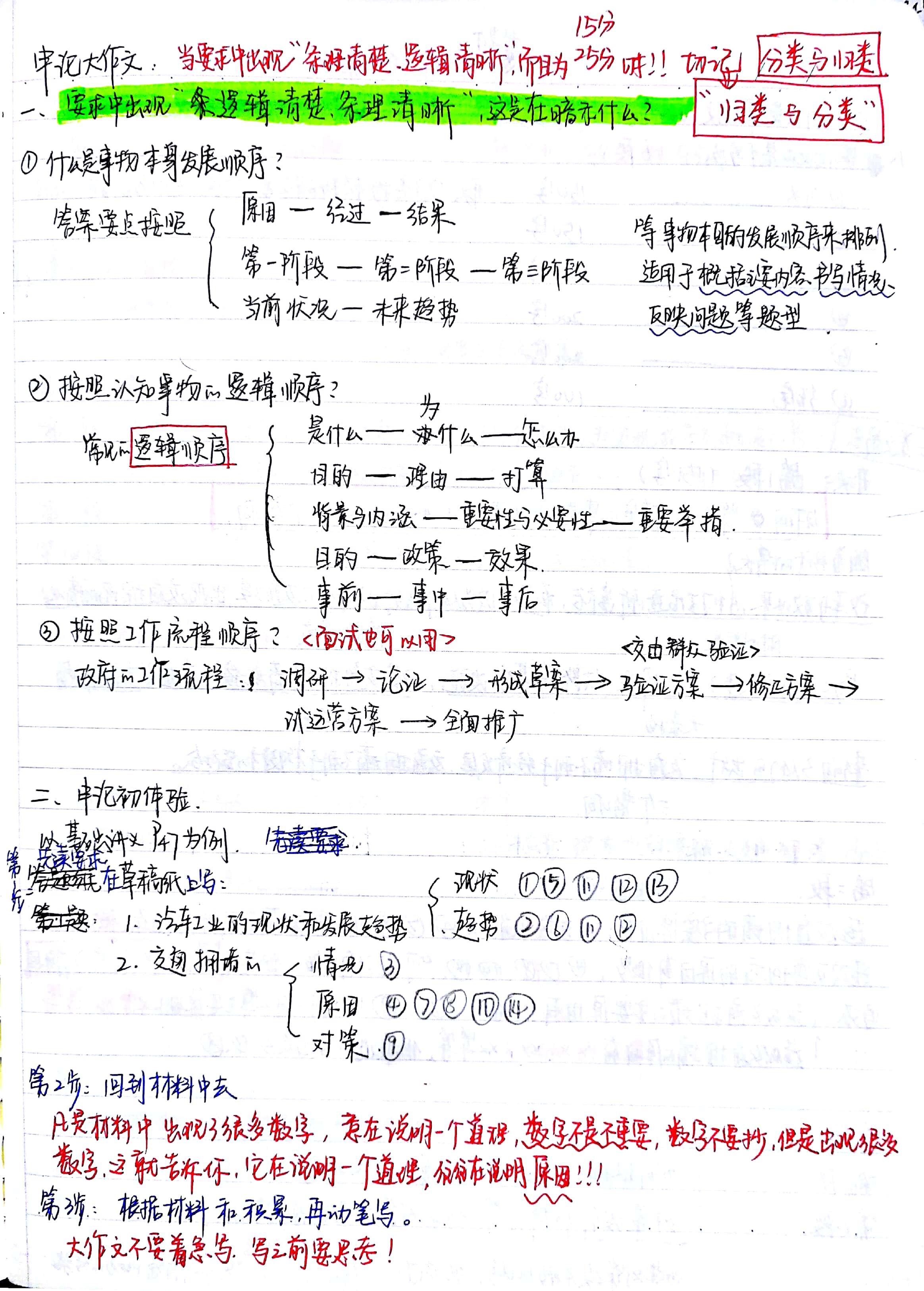 公务员考试题型顺序解析及数字化转型中的数据分析技术角色