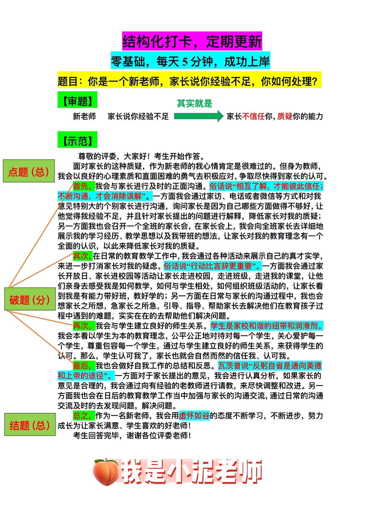 结构化面试口诀解析与数据驱动数字化转型之路探索