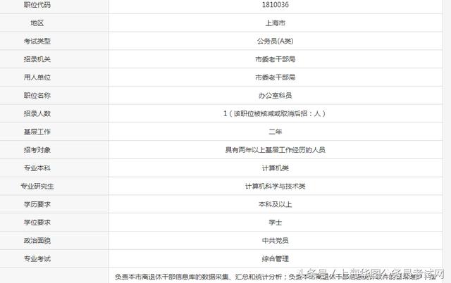 公务员考试往年成绩查询分析与数字化转型助力备考策略