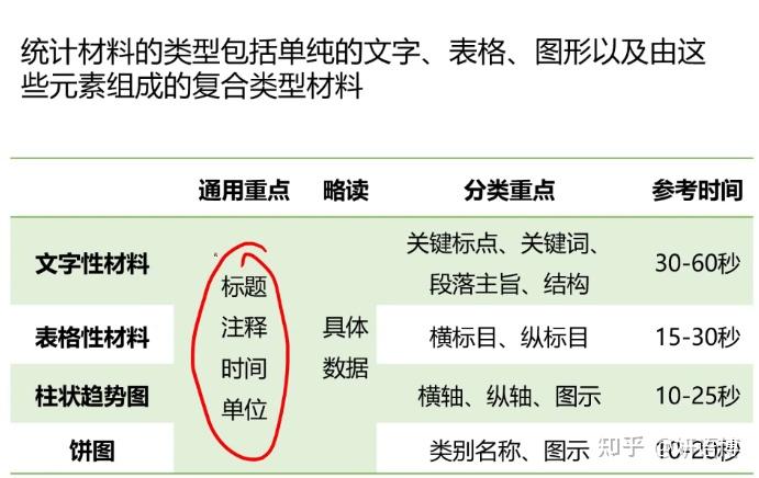 公务员考试架构分析与数字化转型中的数据分析技术角色