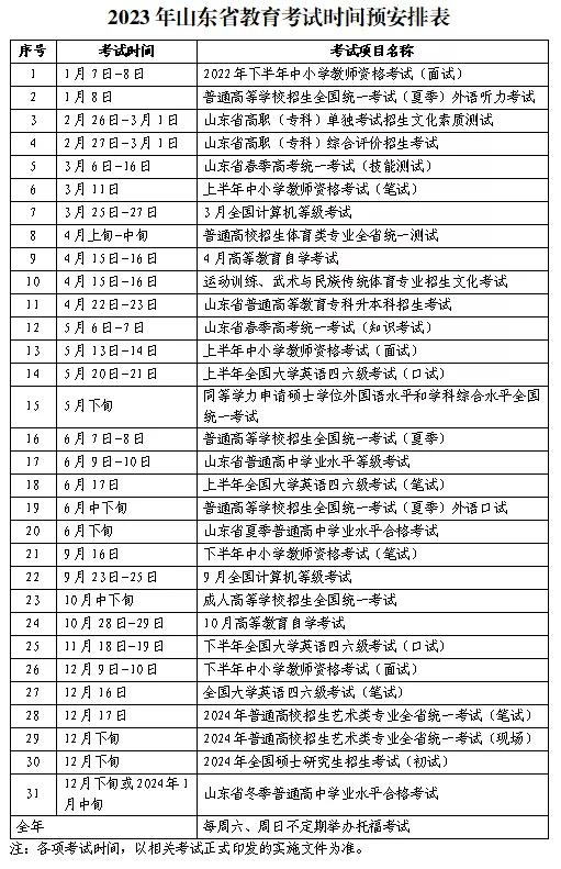 国考成绩查询入口官网解析，数字化转型的关键环节与数据整合之道