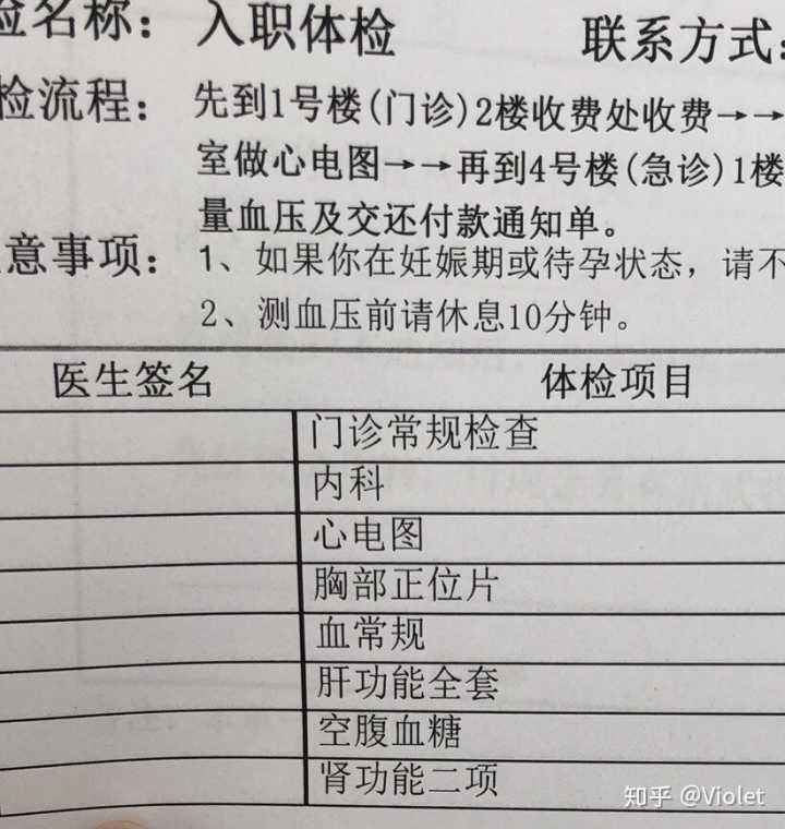 入职体检中的健康挑战，数据分析助力疾病风险评估