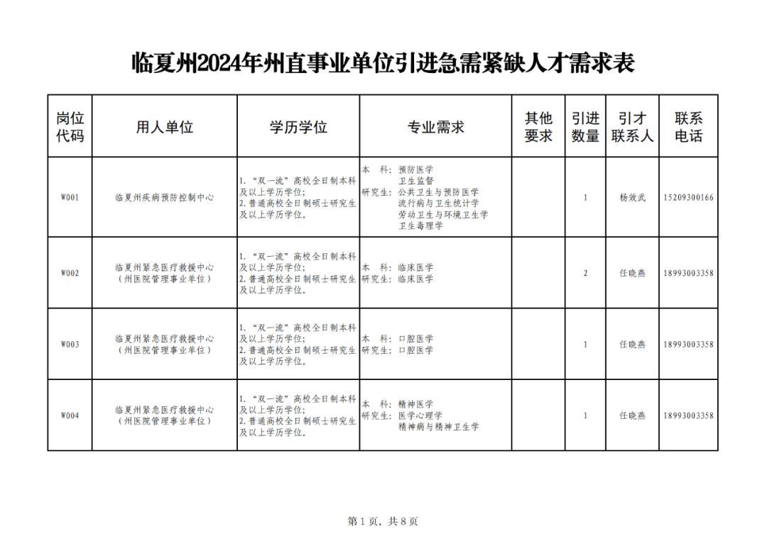 XXXX年国考职位表深度解析，洞悉公务员报考趋势与机遇