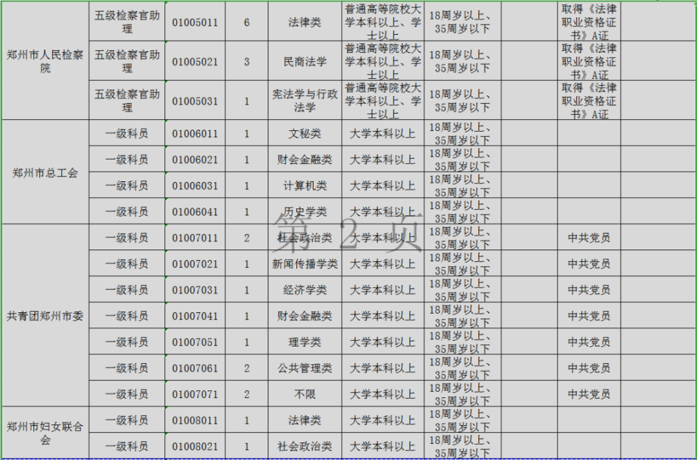 2024年11月18日 第8页