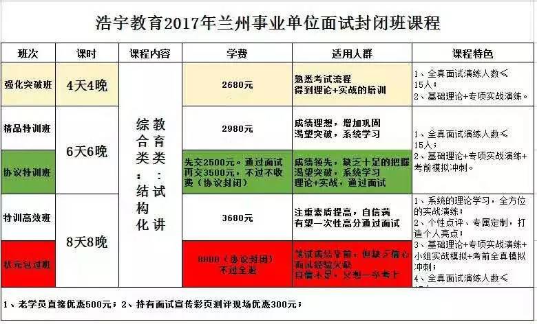 结构化面试技巧深度解析与数字化转型中的数据分析力量