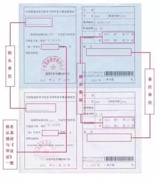 公务员录用后报到时间的研究探讨