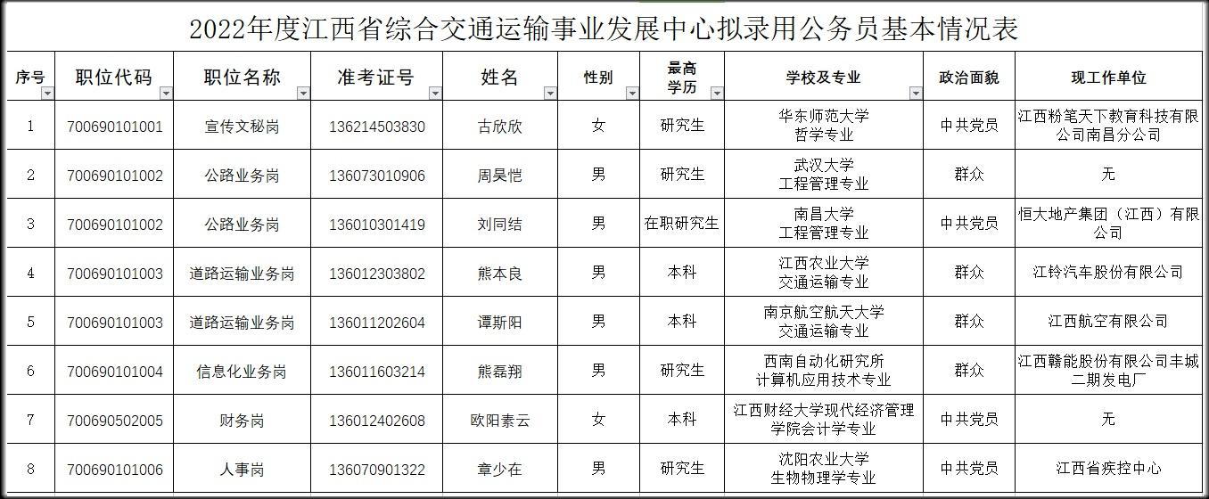 公务员考试培训机构深度解析，数据整合与数字化转型的力量