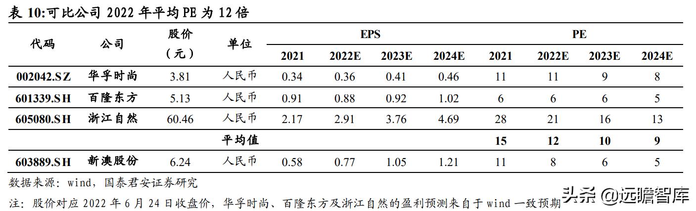 新澳2024精准数据整合方案研究与资料解析