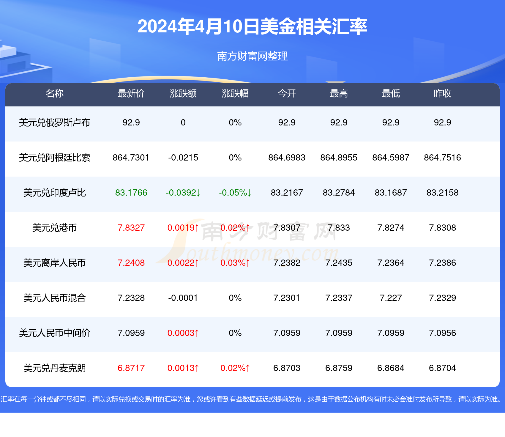 新澳开奖号码分析，数据驱动的未来预测与直播直播数字化转型之路 2024今晚揭晓