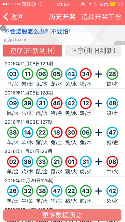 数据整合在数字化转型中的作用分析，揭秘数字化转型背后的秘密