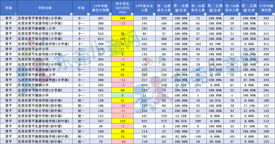 防盗门 第7页