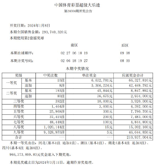 新澳天天开奖免费资料分析与解读（涉嫌违法犯罪）