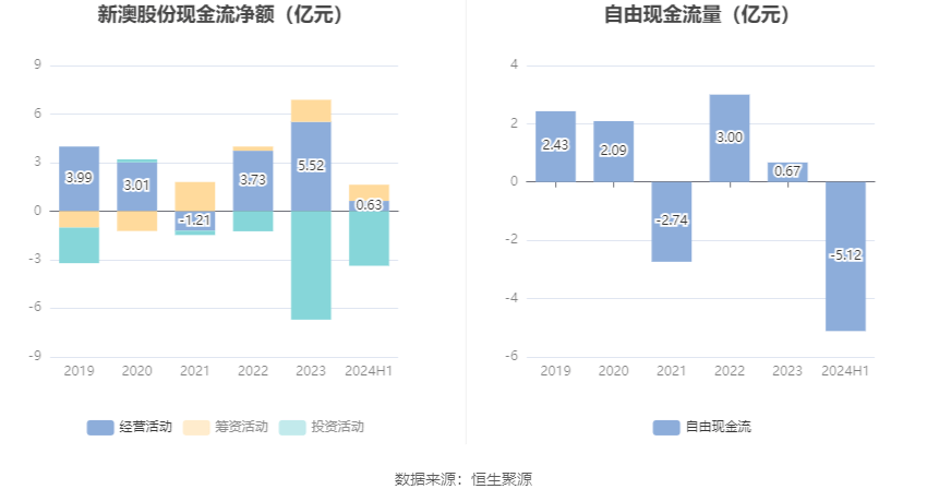 警惕犯罪风险，新澳门2024年今晚开奖结果分析与查询需谨慎处理