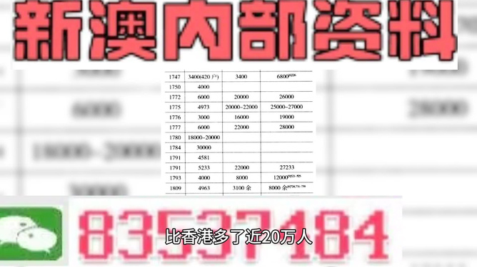 澳门三肖三码精准分析与黄大仙数据整合的挑战，犯罪行为的警示分析（2023）