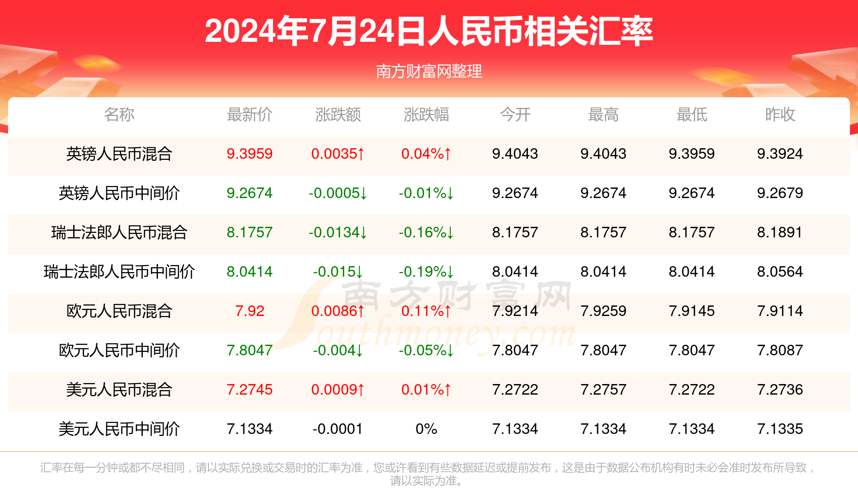 澳门天天开好彩精准预测，基于数据整合技术的深度分析涉及违法犯罪问题警告