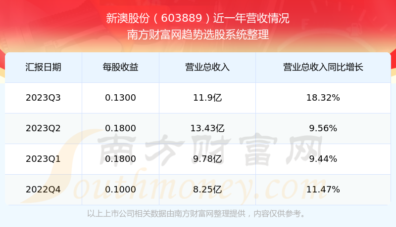 警惕犯罪风险，新澳门今晚开奖结果分析与查询的风险警示