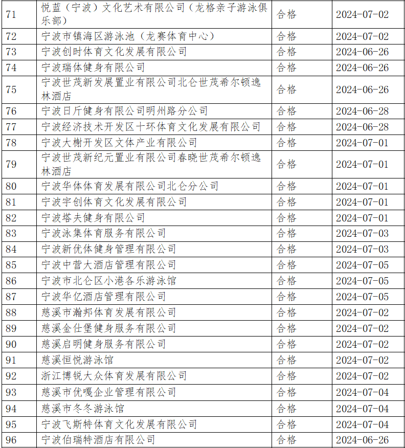 澳门六开奖结果分析，2024年开奖记录今晚直播解读