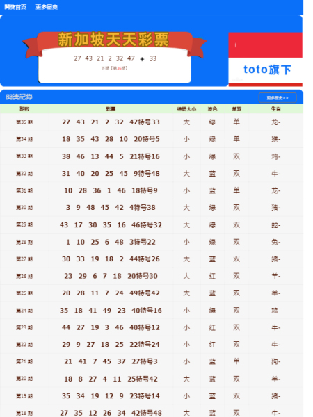 澳门天天开彩背后的挑战与应对策略，数字化转型、技术特点与生肖彩票的犯罪风险分析