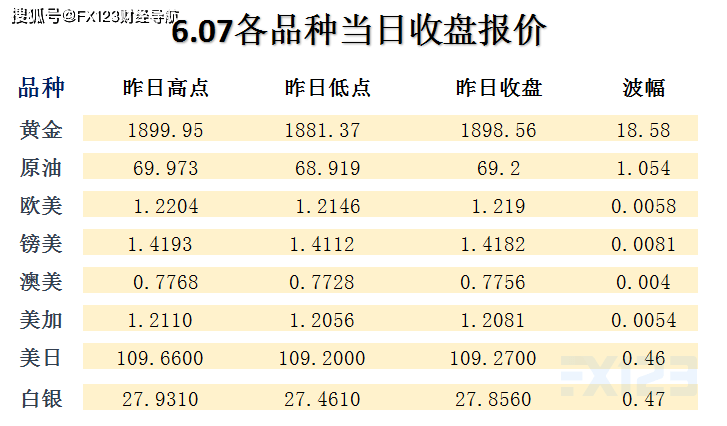 澳门精准预测模型研究，基于数据分析的预测与犯罪风险警示分析